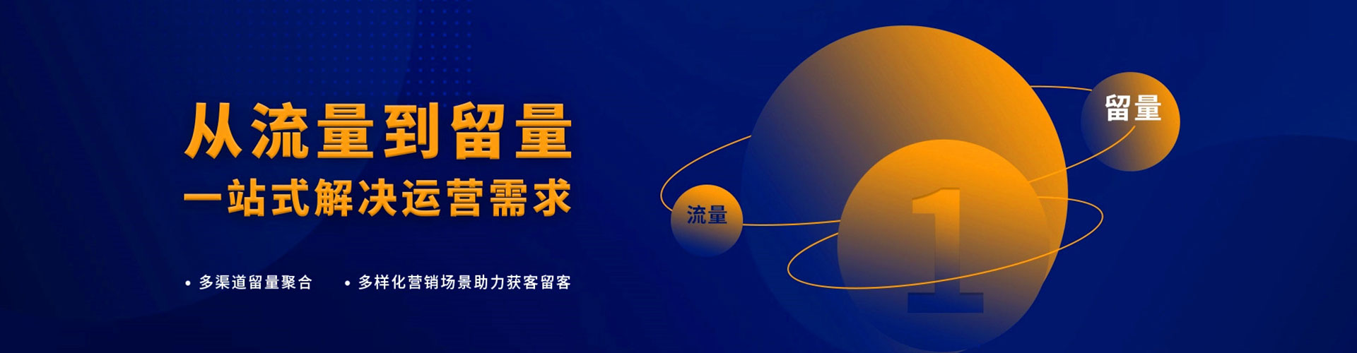 察哈尔右翼前旗sem竞价